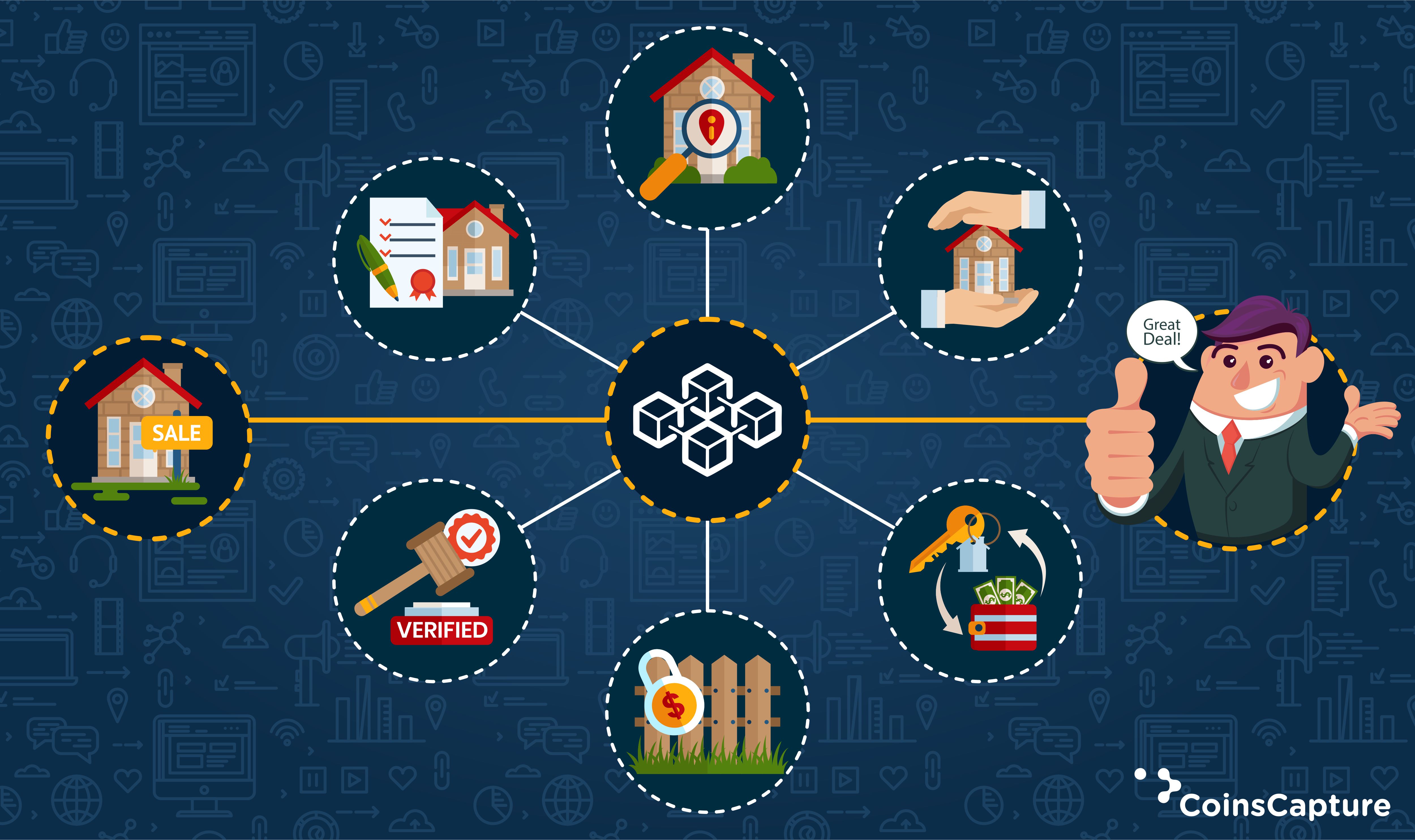 6 Benefits of blockchain in Real Estate Industry CoinsCapture