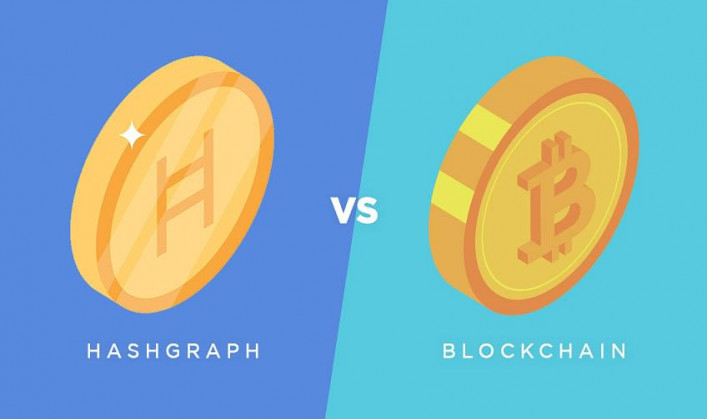Hashgraph vs Blockchain: A Comprehensive Comparative Analysis